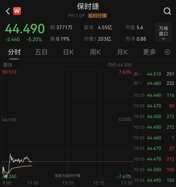 粤有钱 利空突袭！刚刚，大跌！