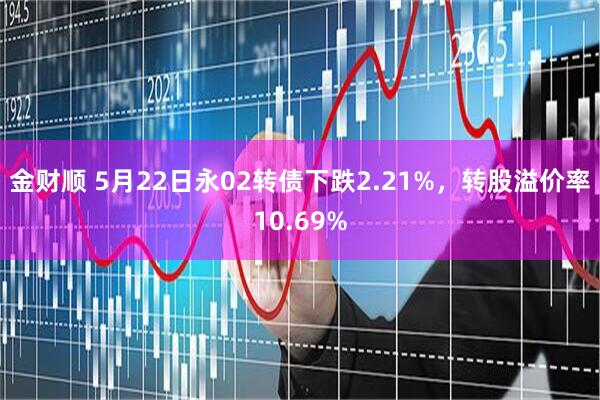 金财顺 5月22日永02转债下跌2.21%，转股溢价率10.69%