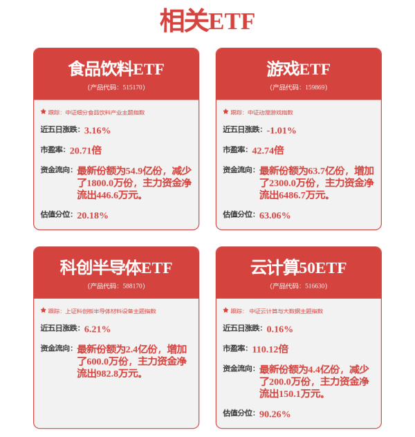 博兴优配 今夜！重磅消息！