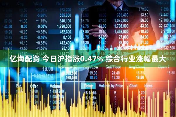 亿海配资 今日沪指涨0.47% 综合行业涨幅最大