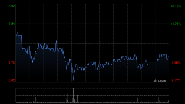 京海策略 永利澳门：提早赎回于2026年到期的优先票据